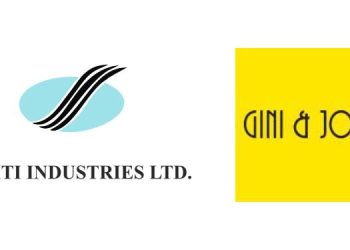 Suditi Industries buys a kids' wear brand, Gini & Jony